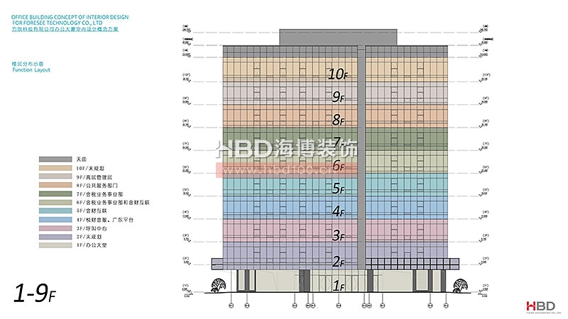 科技公司辦公室裝修,廣州裝飾公司,辦公室設(shè)計(jì),海博裝飾.jpg